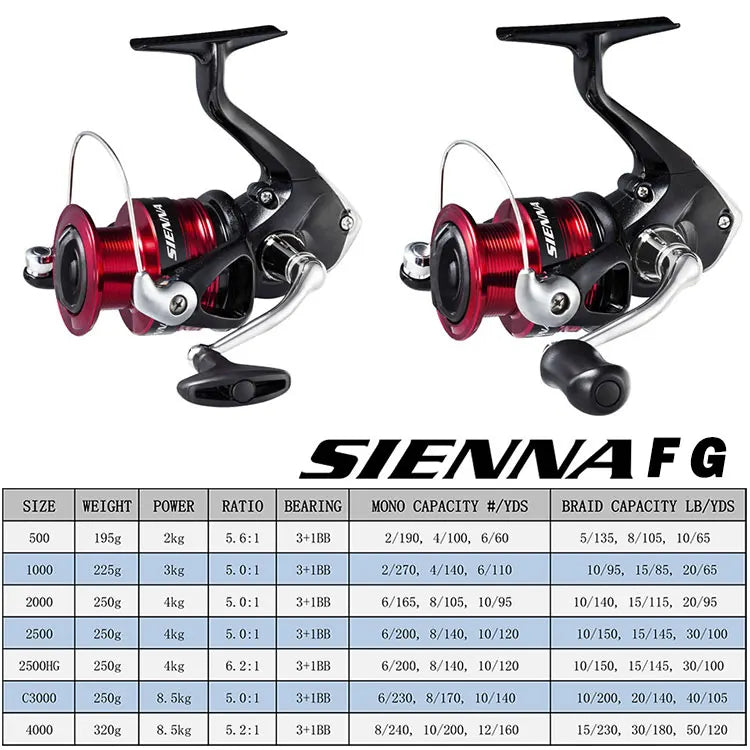 Molinete SHIMANO SIENNA FG – 6.2:1 | 3+1 Rolamentos, Carretel de Alumínio, Drag até 8,5 kg, Corpo XT-7 Leve e Resistente