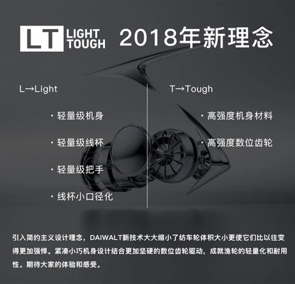 Molinete DAIWA FUEGO CS LT – 6.2:1 | 6+1 Rolamentos, Drag 12 kg, Corpo Metálico Leve e Alta Precisão