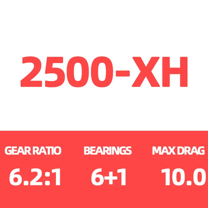 Molinete DAIWA FUEGO CS LT – 6.2:1 | 6+1 Rolamentos, Drag 12 kg, Corpo Metálico Leve e Alta Precisão