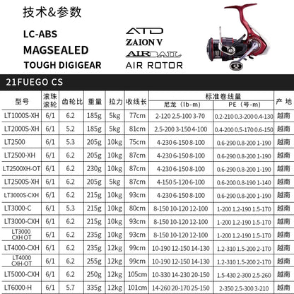 Molinete DAIWA FUEGO CS LT – 6.2:1 | 6+1 Rolamentos, Drag 12 kg, Corpo Metálico Leve e Alta Precisão