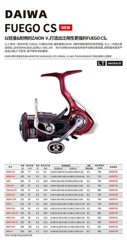 Molinete DAIWA FUEGO CS LT – 6.2:1 | 6+1 Rolamentos, Drag 12 kg, Corpo Metálico Leve e Alta Precisão