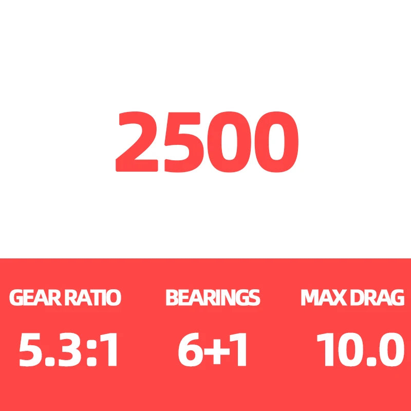 Molinete DAIWA FUEGO CS LT – 6.2:1 | 6+1 Rolamentos, Drag 12 kg, Corpo Metálico Leve e Alta Precisão