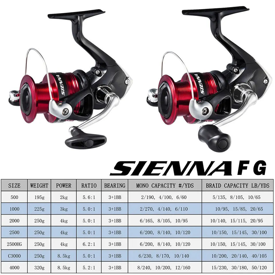 Molinete SHIMANO SIENNA FG – 6.2:1 | 3+1 Rolamentos, Carretel de Alumínio, Drag até 8,5 kg, Corpo XT-7 Leve e Resistente