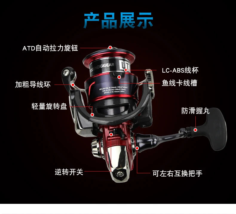 Molinete DAIWA FUEGO CS LT – 6.2:1 | 6+1 Rolamentos, Drag 12 kg, Corpo Metálico Leve e Alta Precisão