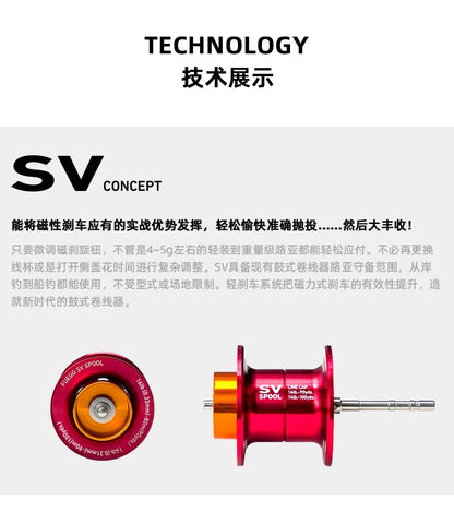 DAIWA FUEGO SV CS 103 Baitcasting Fishing Reel Low Profile 6.3/7.3 Gear Ratio MAX DRAG 5KG 5+1BB