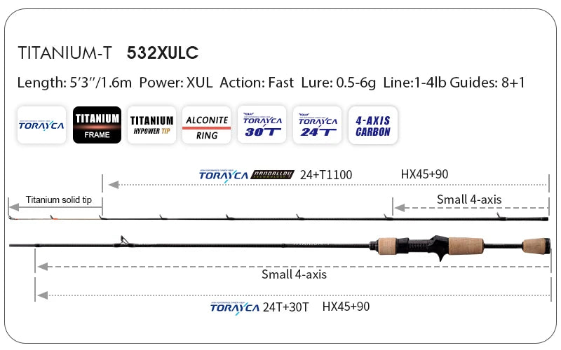 Vara PURELURE Titanium-T XUL BFS