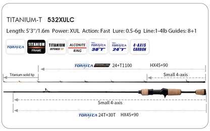Vara PURELURE Titanium-T XUL BFS