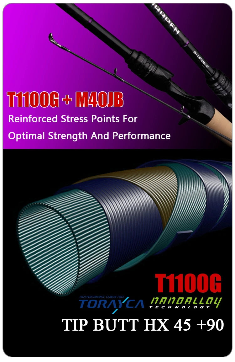 Vara PURELURE SHARPEN Travel em Carbono – Spinning e Casting | 4 Partes, Ação Rápida (FAST) e Componentes Fuji