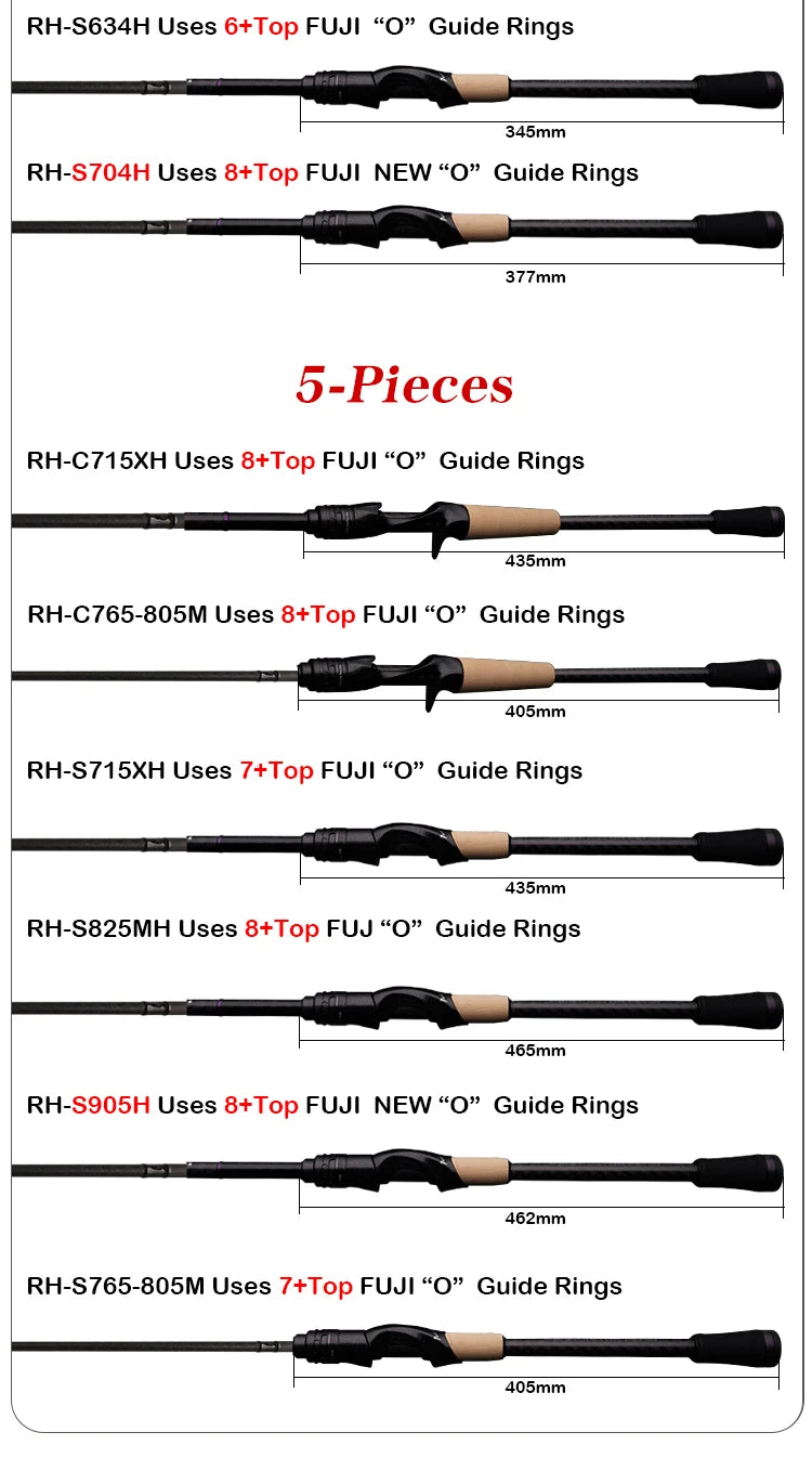 Vara PURELURE SHARPEN Travel em Carbono – Spinning e Casting | 4 Partes, Ação Rápida (FAST) e Componentes Fuji