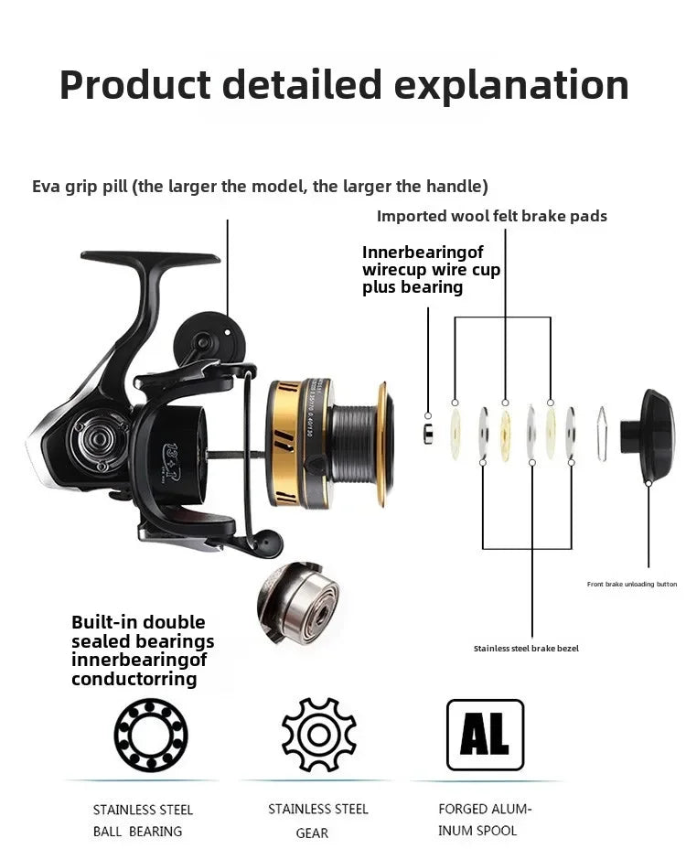 Molinete PENN XG1000 / XG7000 – 5.5:1 • 13+1 Rolamentos • Drag 20 kg • Resistência e Suavidade para Mar e Lago