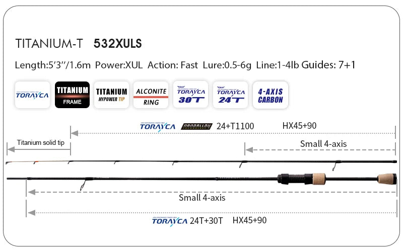 Vara PURELURE Titanium-T XUL BFS