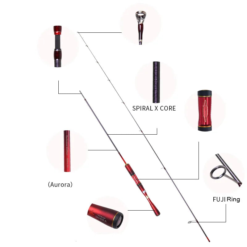 Vara SHIMANO World Shaula Technical Edition 2024