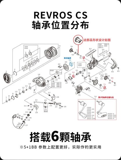 24 DAIWA REVROS CS LT Spinning Fishing Reel Baitcasting Reel 5+1BB Drag 5-12KG Low Gear Ratio Saltwater Wheels