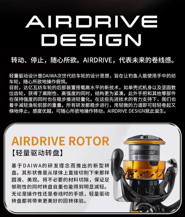 24 DAIWA REVROS CS LT Spinning Fishing Reel Baitcasting Reel 5+1BB Drag 5-12KG Low Gear Ratio Saltwater Wheels