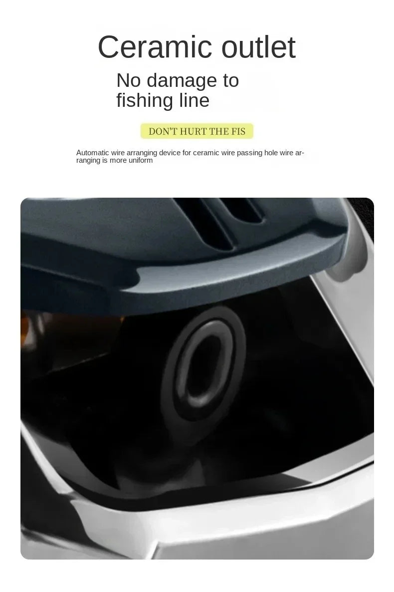 Carretilha PENN Baitcast 18+1 Rolamentos – Potência 15kg, Ajuste 1–9 | Desempenho Profissional!