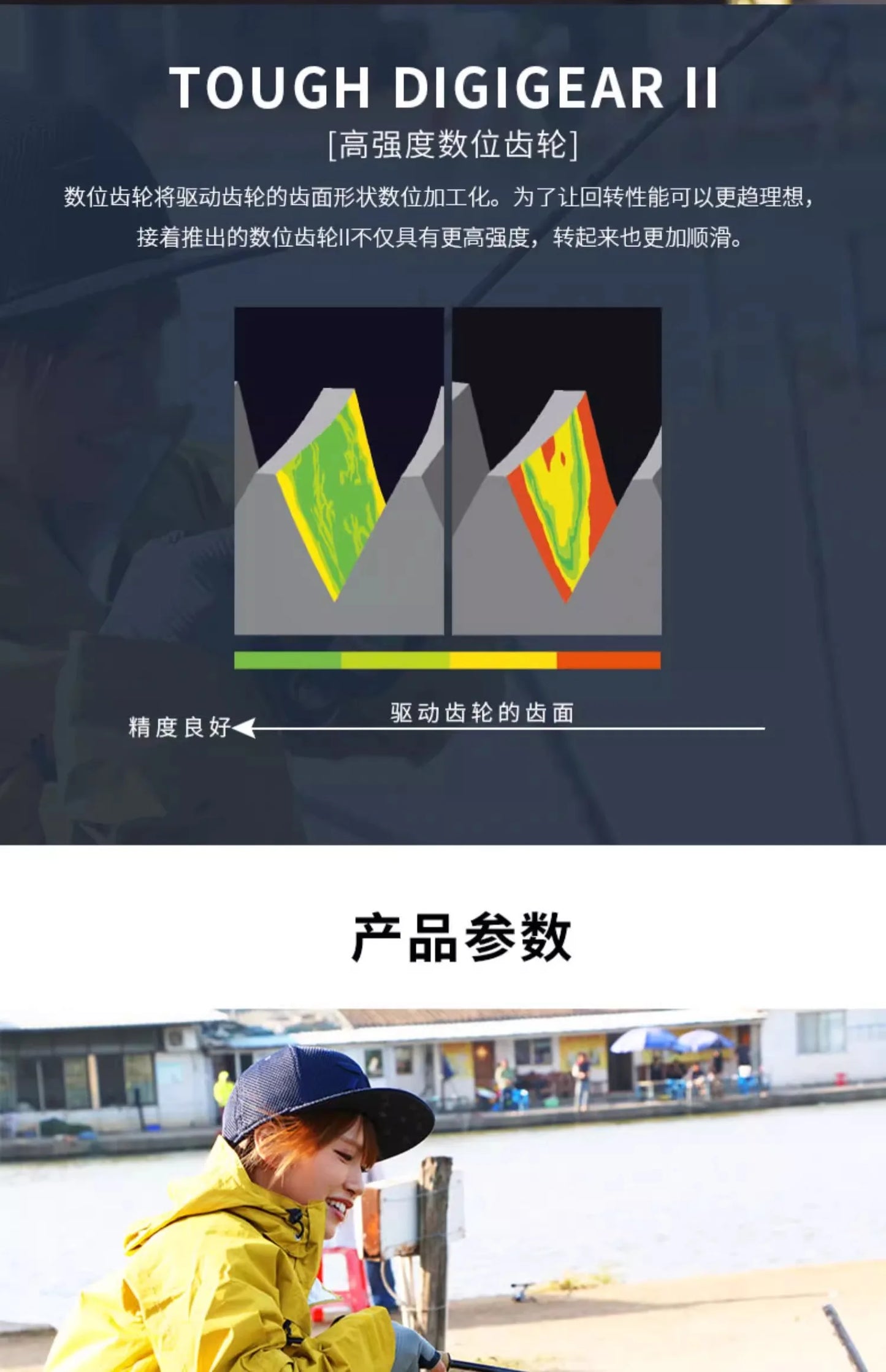 2023 DAIWA CROSSFIRE LT Spinning Fishing Reel 1000-6000 ABS Metail Spool 5-12KG Power Hard Gear