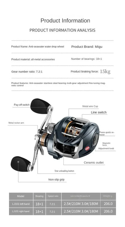 Carretilha PENN Baitcast 18+1 Rolamentos – Potência 15kg, Ajuste 1–9 | Desempenho Profissional!