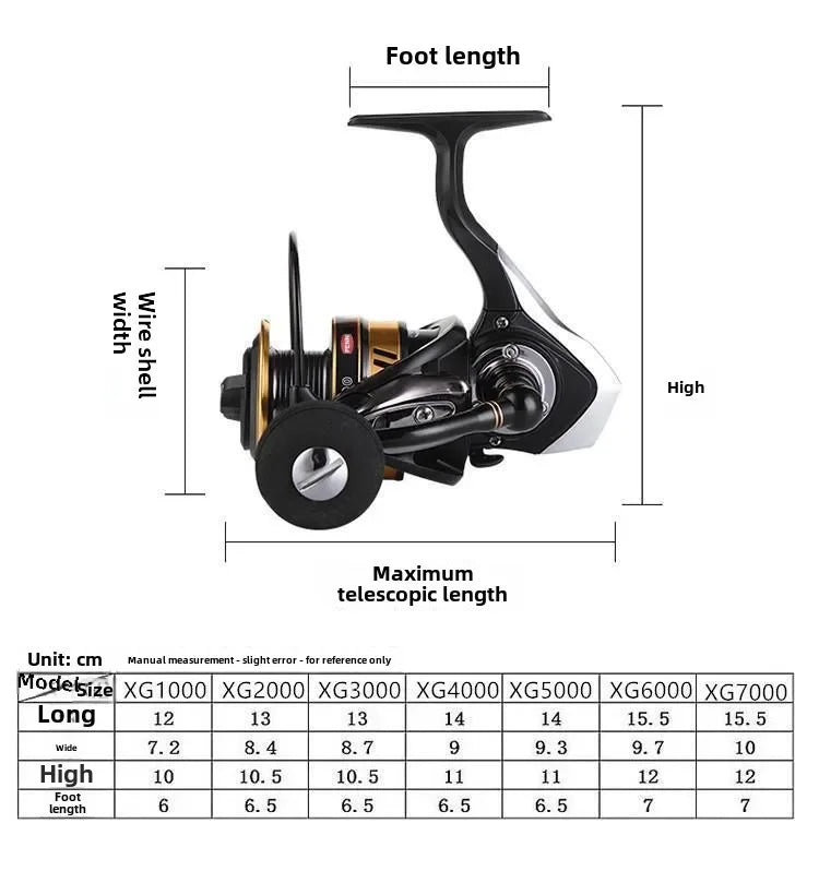 Molinete PENN XG1000 / XG7000 – 5.5:1 • 13+1 Rolamentos • Drag 20 kg • Resistência e Suavidade para Mar e Lago