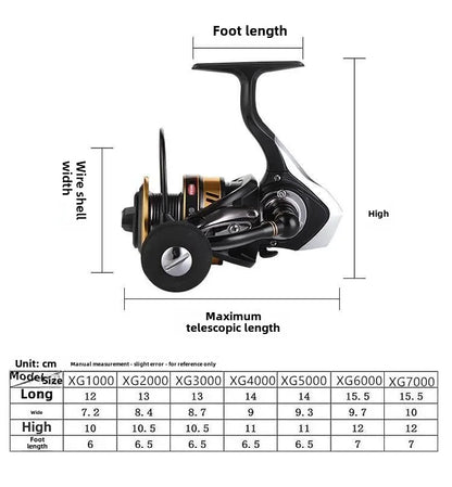 Molinete PENN XG1000 / XG7000 – 5.5:1 • 13+1 Rolamentos • Drag 20 kg • Resistência e Suavidade para Mar e Lago