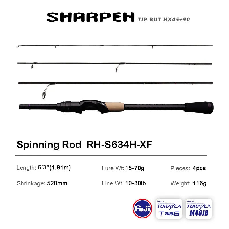 Vara PURELURE SHARPEN Travel em Carbono – Spinning e Casting | 4 Partes, Ação Rápida (FAST) e Componentes Fuji