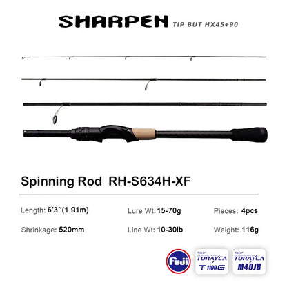 Vara PURELURE SHARPEN Travel em Carbono – Spinning e Casting | 4 Partes, Ação Rápida (FAST) e Componentes Fuji