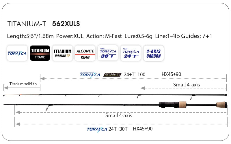 Vara PURELURE Titanium-T XUL BFS