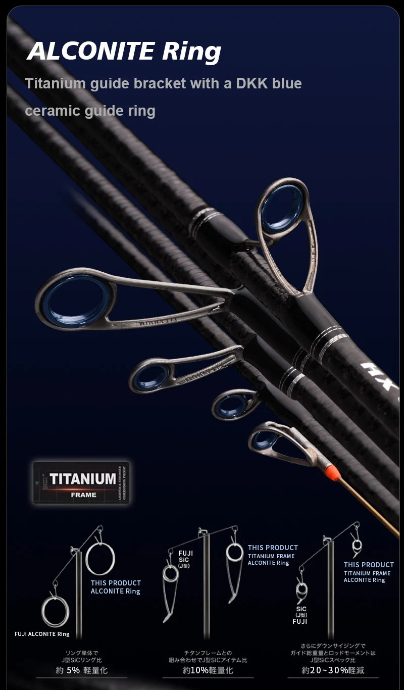 Vara PURELURE Titanium-T XUL BFS