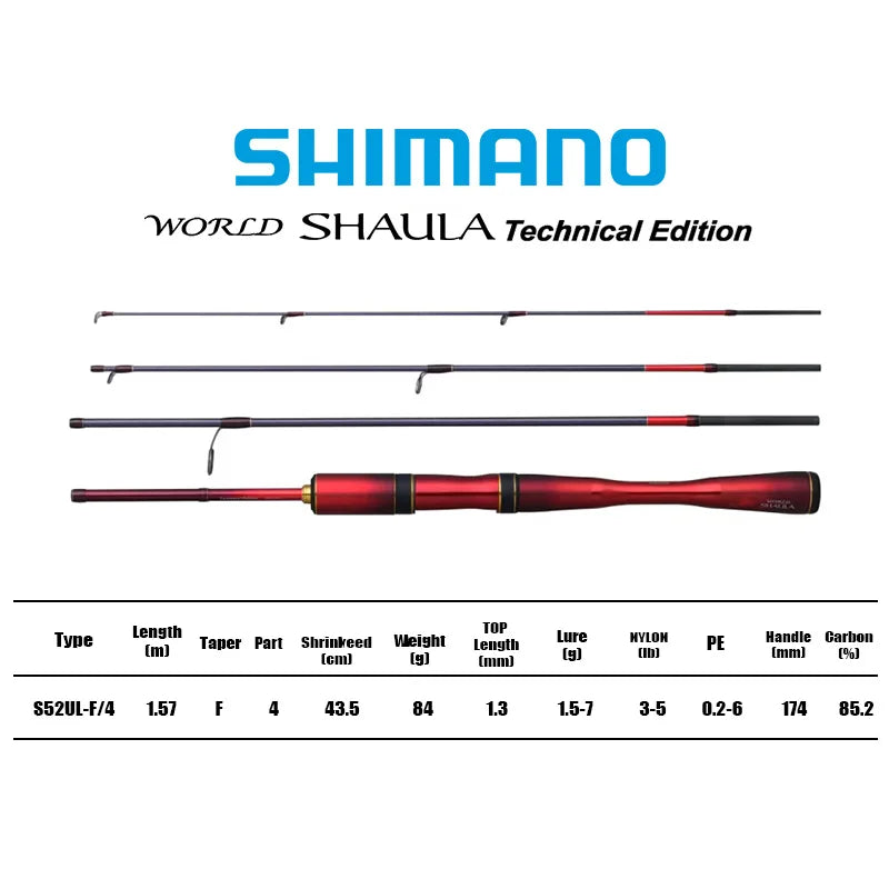 Vara SHIMANO World Shaula Technical Edition 2024