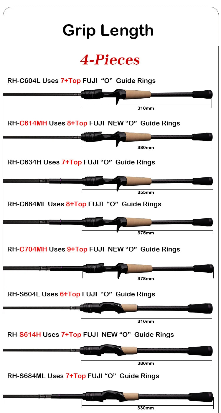 Vara PURELURE SHARPEN Travel em Carbono – Spinning e Casting | 4 Partes, Ação Rápida (FAST) e Componentes Fuji
