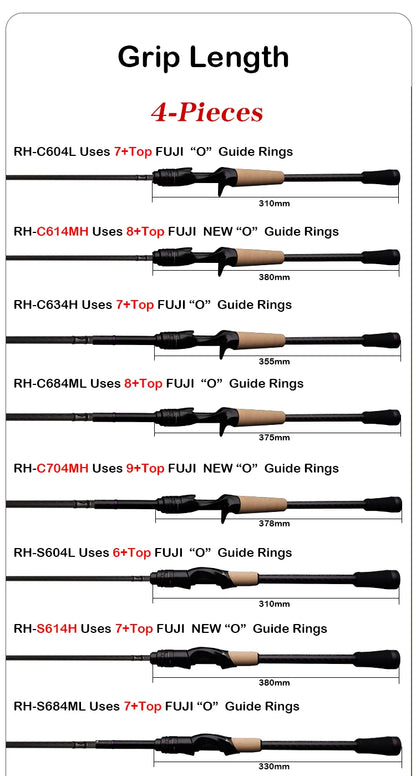 Vara PURELURE SHARPEN Travel em Carbono – Spinning e Casting | 4 Partes, Ação Rápida (FAST) e Componentes Fuji