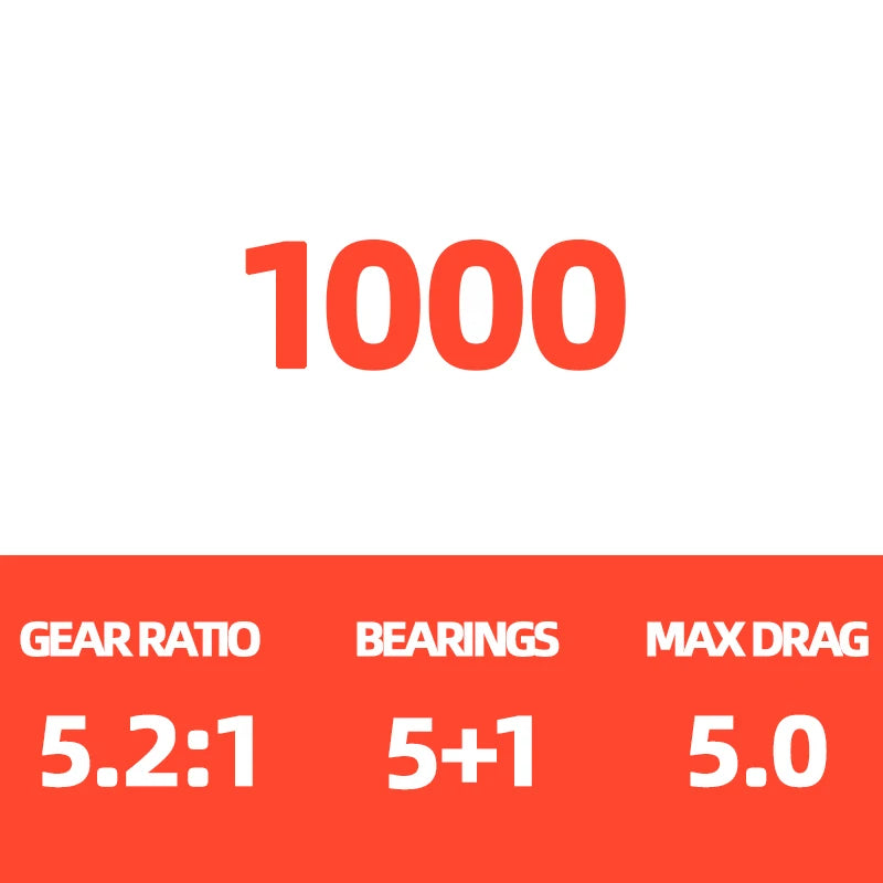 24 DAIWA REVROS CS LT Spinning Fishing Reel Baitcasting Reel 5+1BB Drag 5-12KG Low Gear Ratio Saltwater Wheels