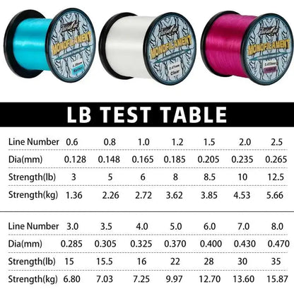 Linha de Pesca Monofilamento Japonesa 500m / 1000m – Super Strong Nylon com Revestimento Fluorocarbon