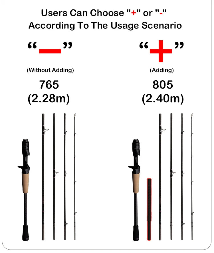 Vara PURELURE SHARPEN Travel em Carbono – Spinning e Casting | 4 Partes, Ação Rápida (FAST) e Componentes Fuji