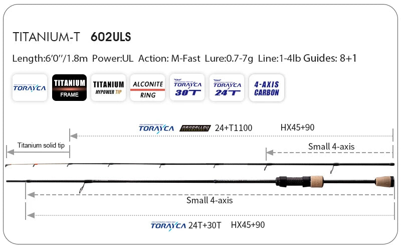 Vara PURELURE Titanium-T XUL BFS
