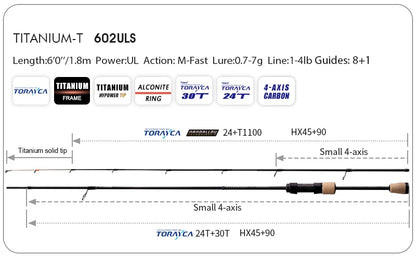 Vara PURELURE Titanium-T XUL BFS