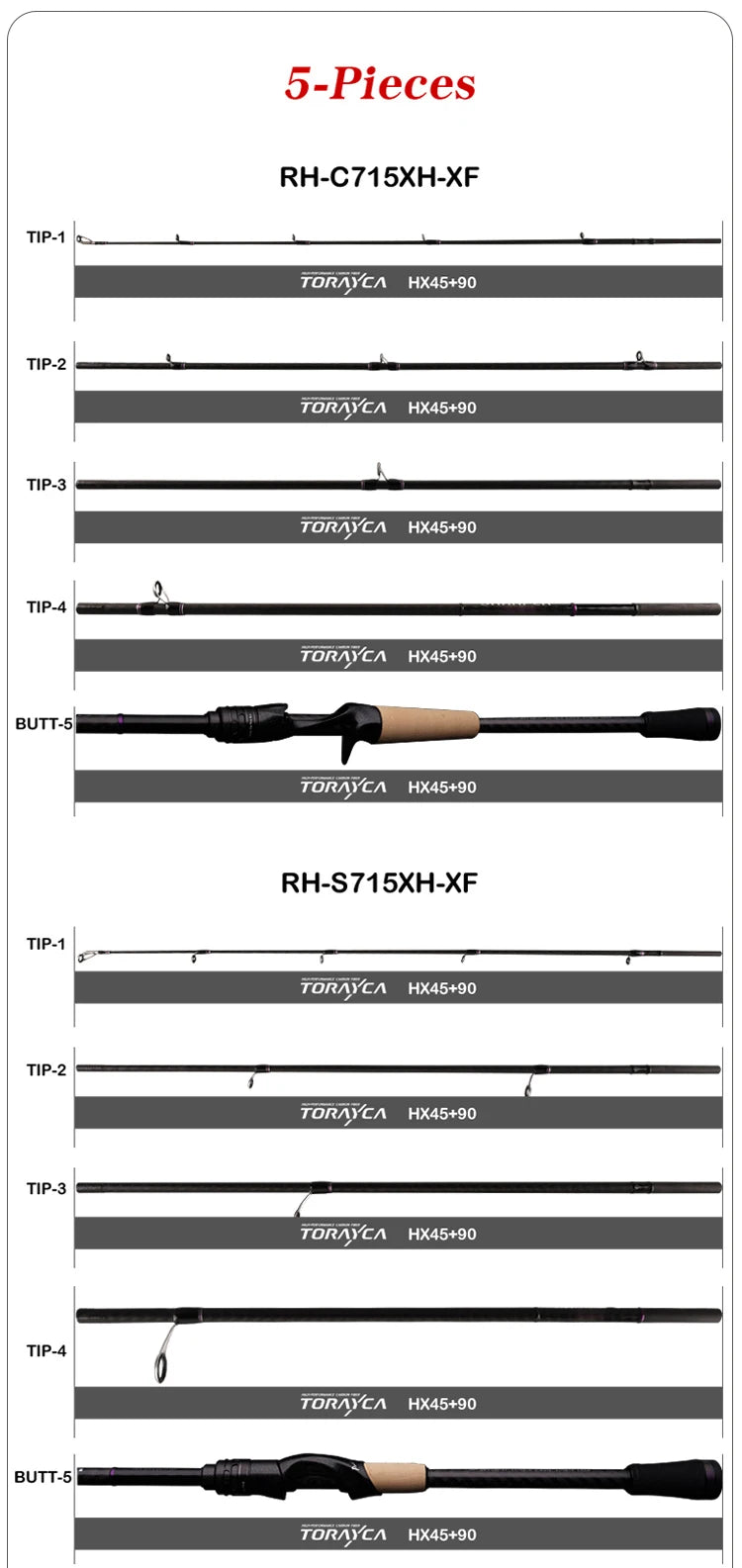 Vara PURELURE SHARPEN Travel em Carbono – Spinning e Casting | 4 Partes, Ação Rápida (FAST) e Componentes Fuji