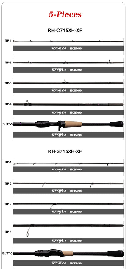 Vara PURELURE SHARPEN Travel em Carbono – Spinning e Casting | 4 Partes, Ação Rápida (FAST) e Componentes Fuji