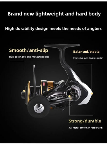 Molinete PENN XG1000 / XG7000 – 5.5:1 • 13+1 Rolamentos • Drag 20 kg • Resistência e Suavidade para Mar e Lago