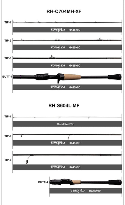 Vara PURELURE SHARPEN Travel em Carbono – Spinning e Casting | 4 Partes, Ação Rápida (FAST) e Componentes Fuji