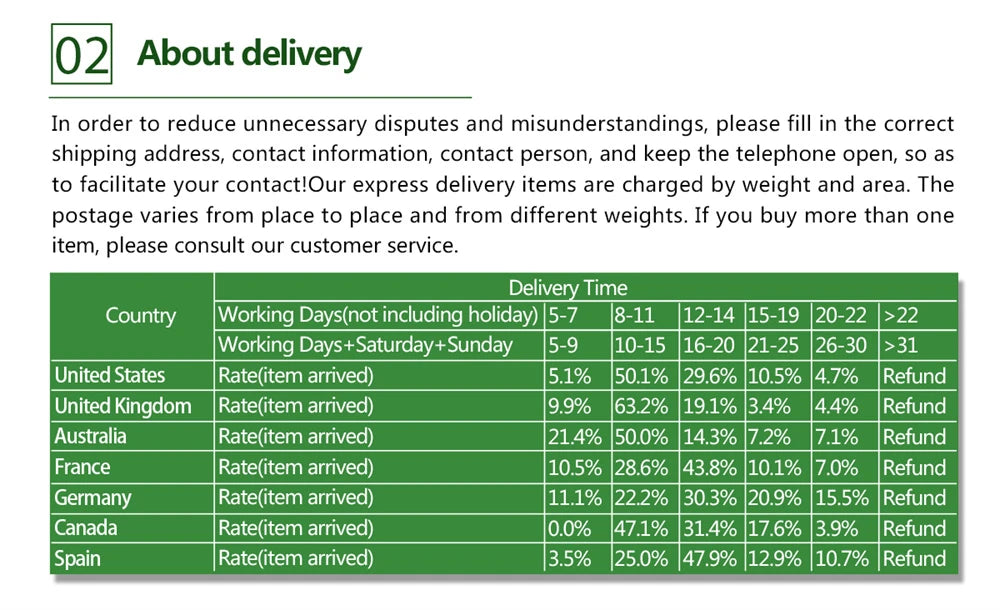 Linha de Pesca Monofilamento Thorns Line 1000m – Nylon Super Forte com Revestimento Fluorocarbonado