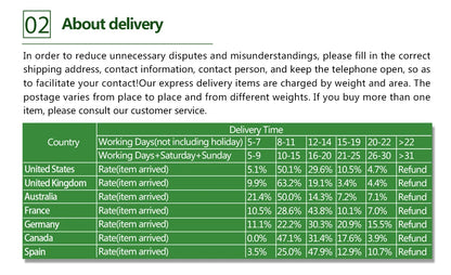 Linha de Pesca Monofilamento Thorns Line 1000m – Nylon Super Forte com Revestimento Fluorocarbonado