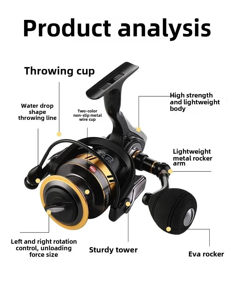 Molinete PENN XG1000 / XG7000 – 5.5:1 • 13+1 Rolamentos • Drag 20 kg • Resistência e Suavidade para Mar e Lago