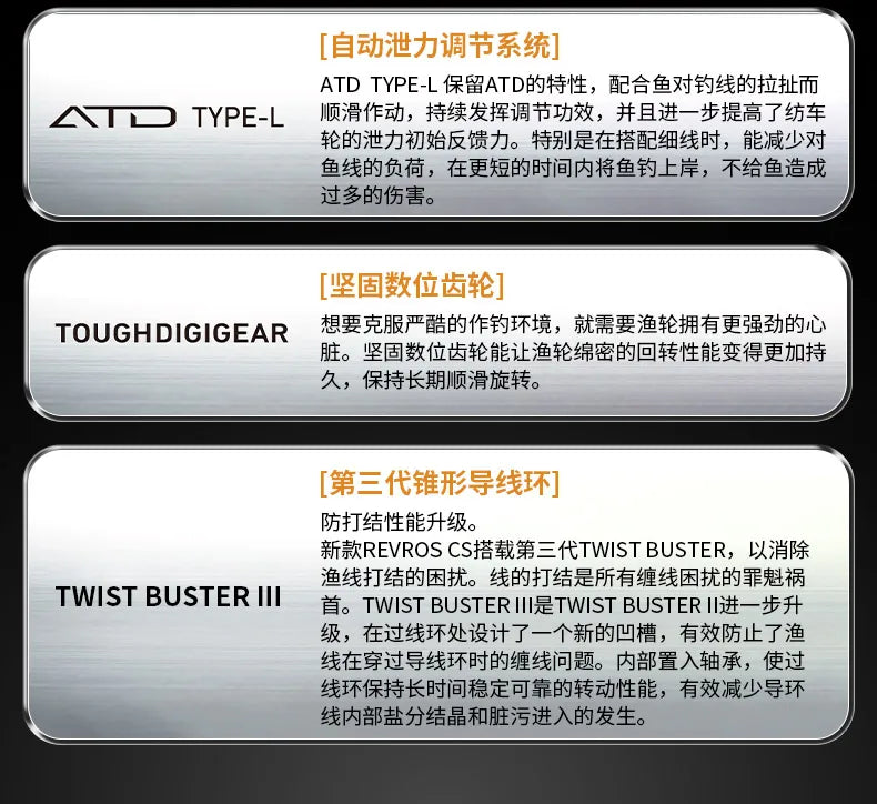 24 DAIWA REVROS CS LT Spinning Fishing Reel Baitcasting Reel 5+1BB Drag 5-12KG Low Gear Ratio Saltwater Wheels