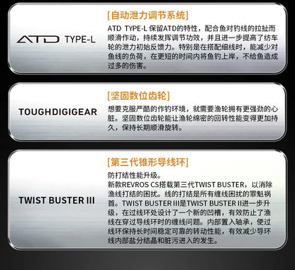 24 DAIWA REVROS CS LT Spinning Fishing Reel Baitcasting Reel 5+1BB Drag 5-12KG Low Gear Ratio Saltwater Wheels