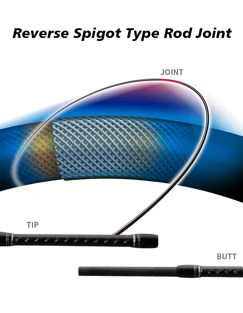 Vara PURELURE Titanium-T XUL BFS