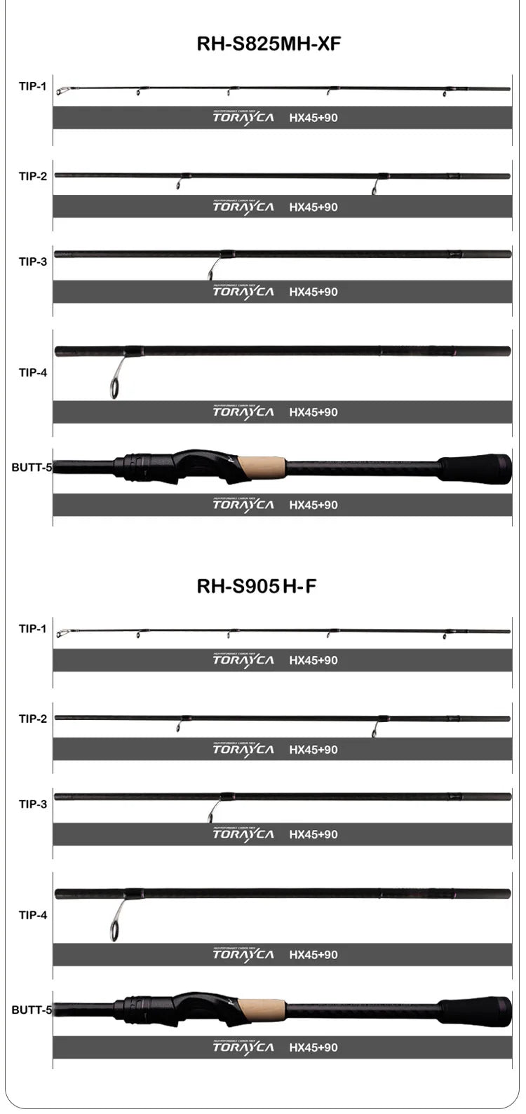 Vara PURELURE SHARPEN Travel em Carbono – Spinning e Casting | 4 Partes, Ação Rápida (FAST) e Componentes Fuji