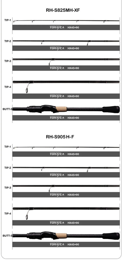 Vara PURELURE SHARPEN Travel em Carbono – Spinning e Casting | 4 Partes, Ação Rápida (FAST) e Componentes Fuji