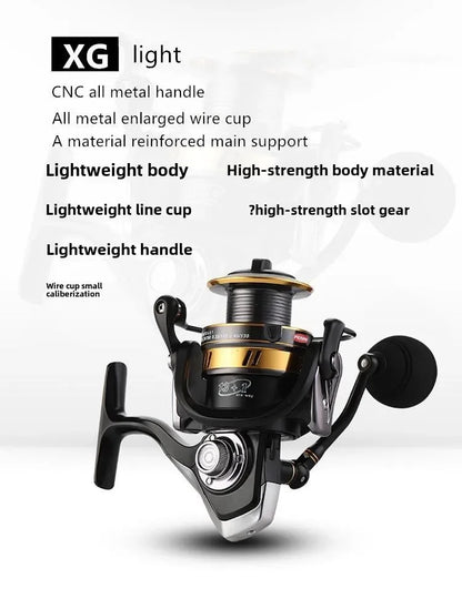 Molinete PENN XG1000 / XG7000 – 5.5:1 • 13+1 Rolamentos • Drag 20 kg • Resistência e Suavidade para Mar e Lago