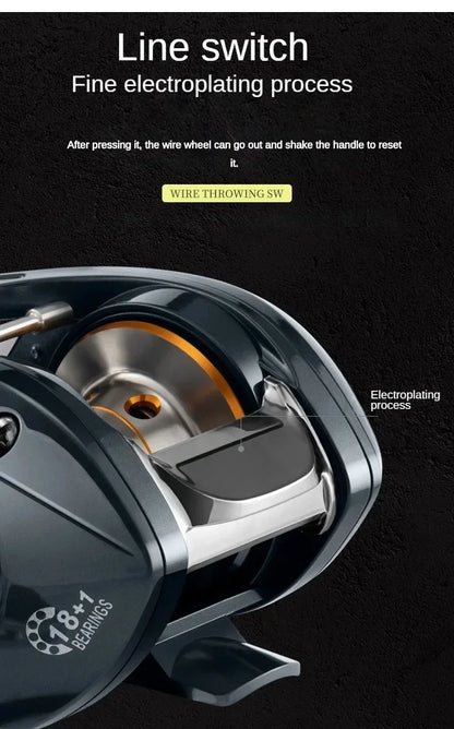 Carretilha PENN Baitcast 18+1 Rolamentos – Potência 15kg, Ajuste 1–9 | Desempenho Profissional!