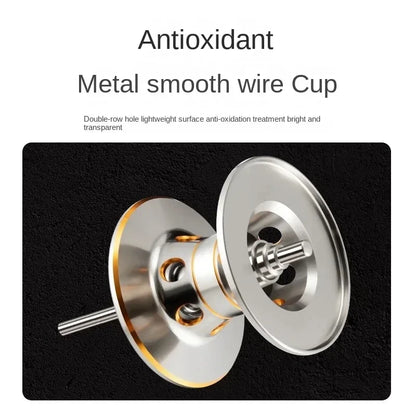 Carretilha PENN Baitcast 18+1 Rolamentos – Potência 15kg, Ajuste 1–9 | Desempenho Profissional!